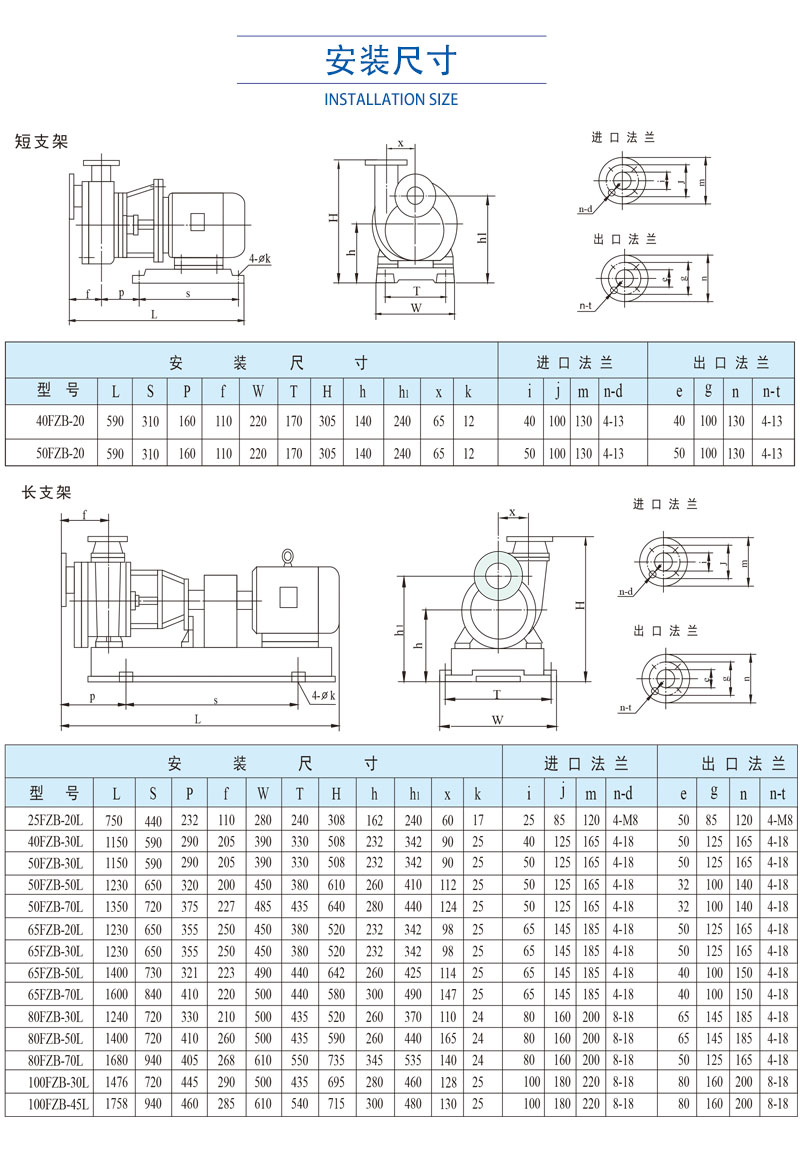 Fluorine lined self priming pump 50FZB-30 corrosion-resistant chemical self priming pump acid and alkali resistant acid unloading pump