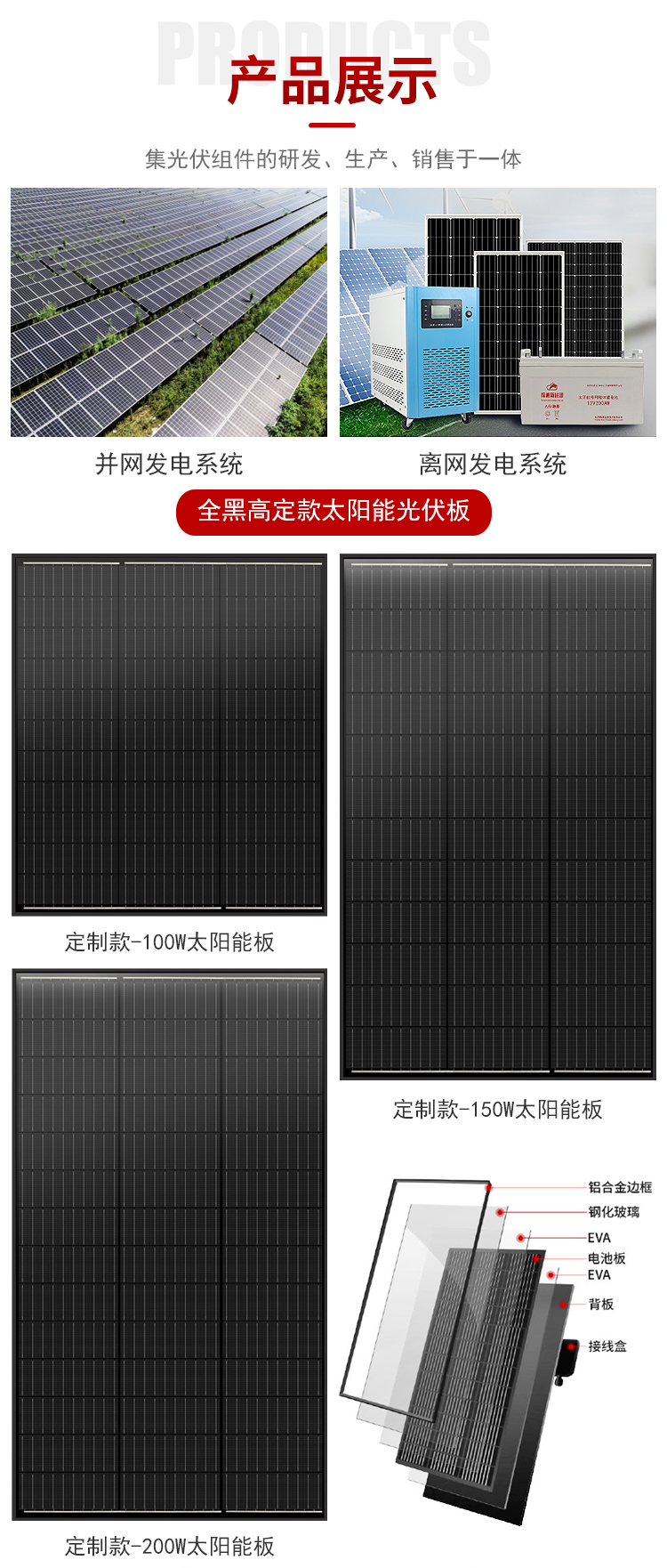 100w solar panel manufacturer monitoring street lighting photovoltaic inverter 220V emergency power supply