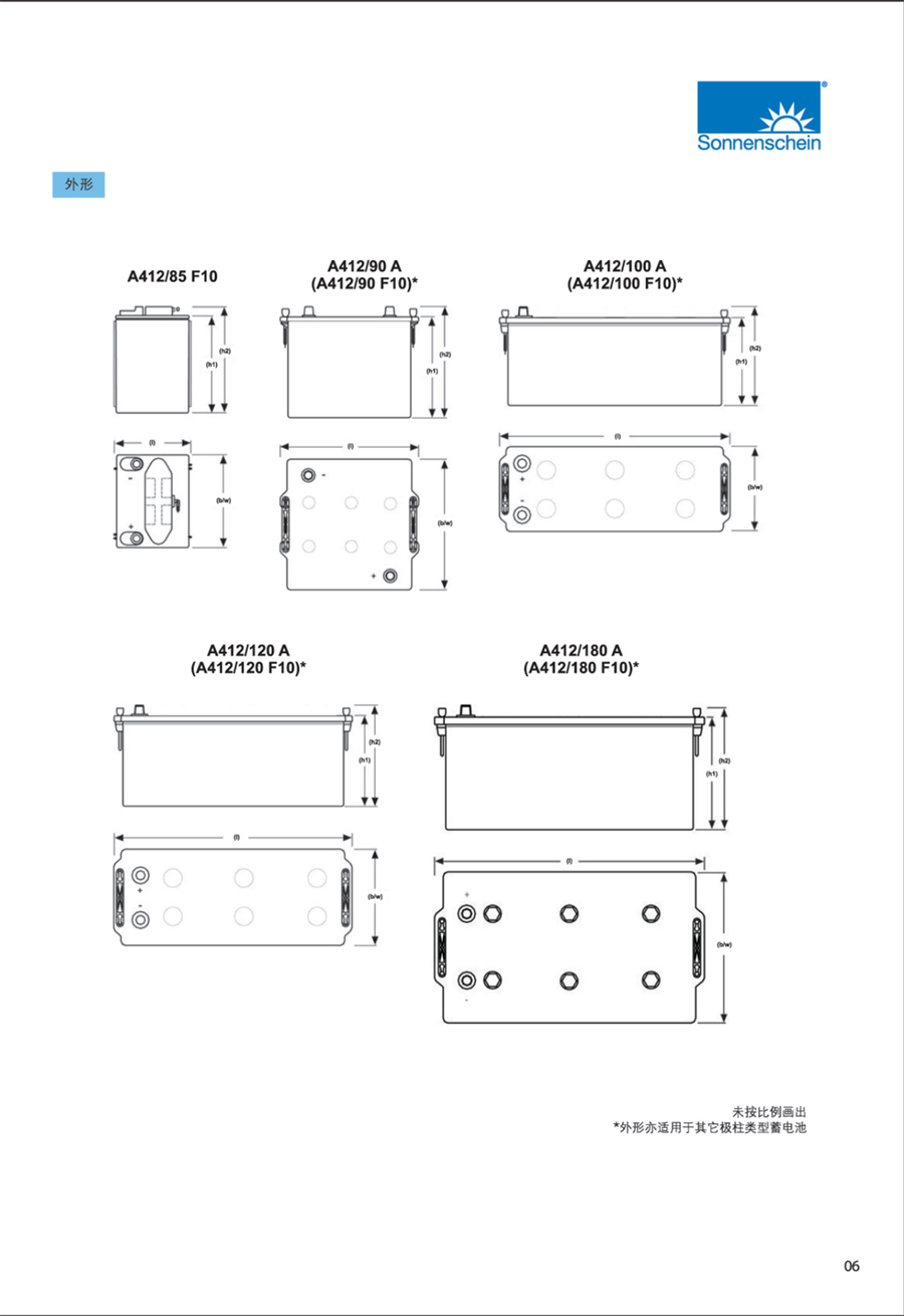 SaiL sail lead-acid battery 6-GFM-200 communication room 12V200AH solar UPSEPS power supply