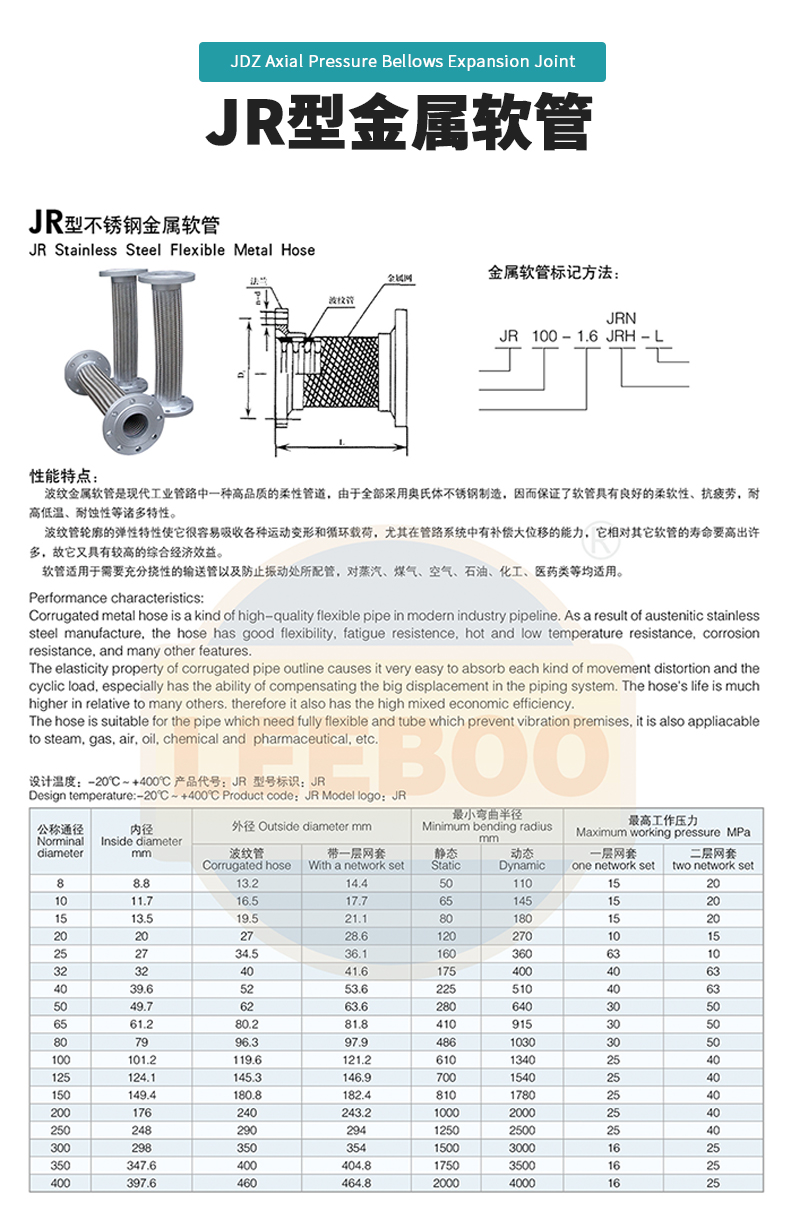 LEEBOO/Libo stainless steel metal hose flange type metal braided pipe soft connection