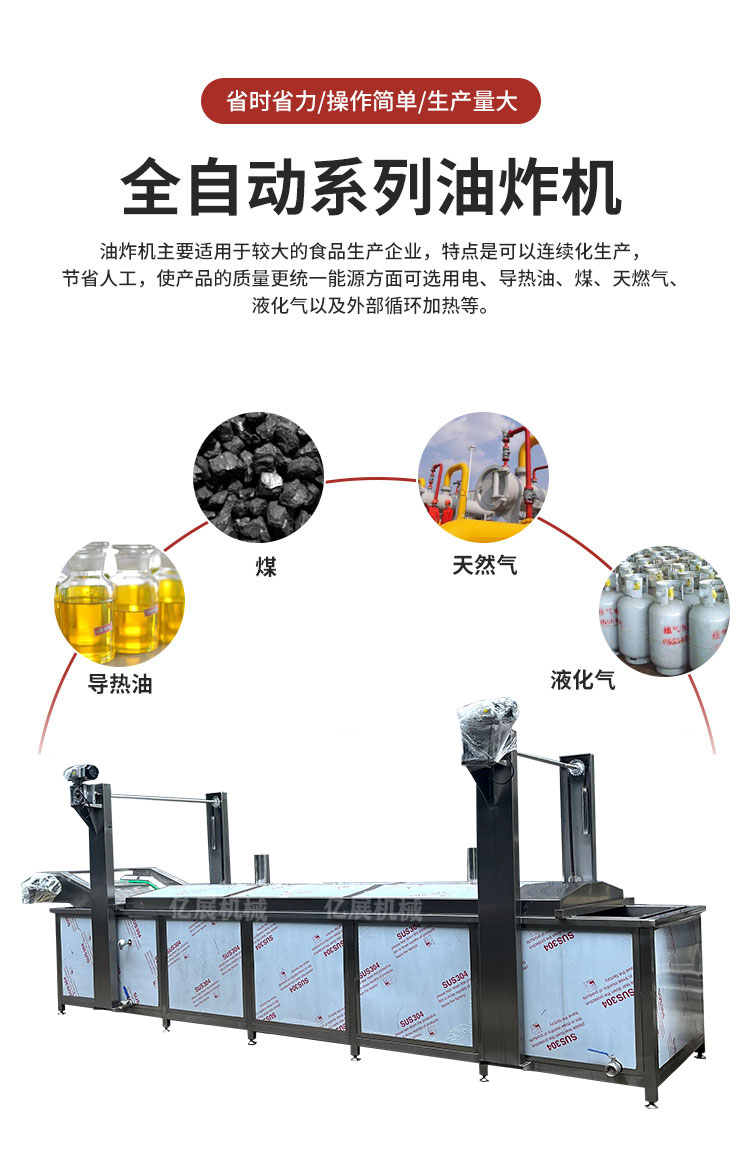 Prefabricated vegetable, gas-fired crispy meat frying machine, powder coated fried chicken frying machine, full-automatic Popcorn chicken powder coated fried line