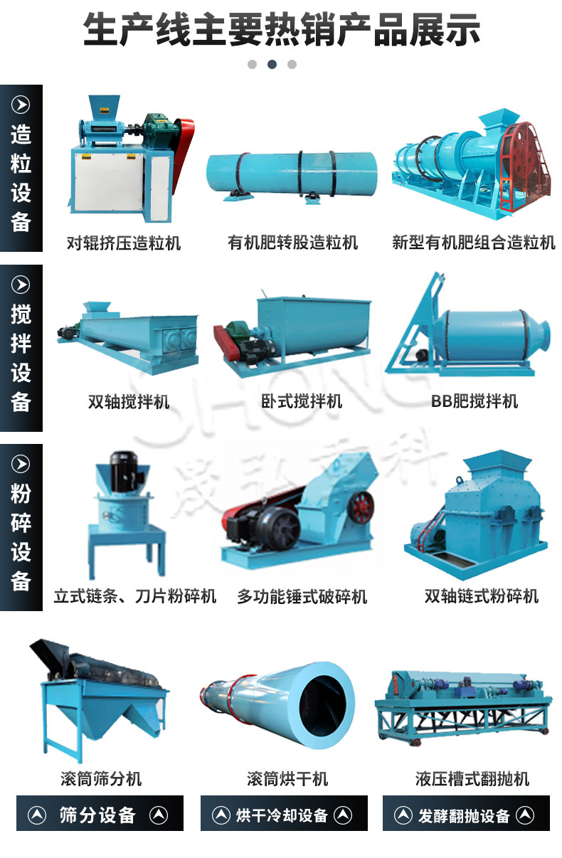 Shenghong flat die extrusion granulator with adjustable length for fertilizer, feed, medicine, and other processing equipment, with low returns and high finished products