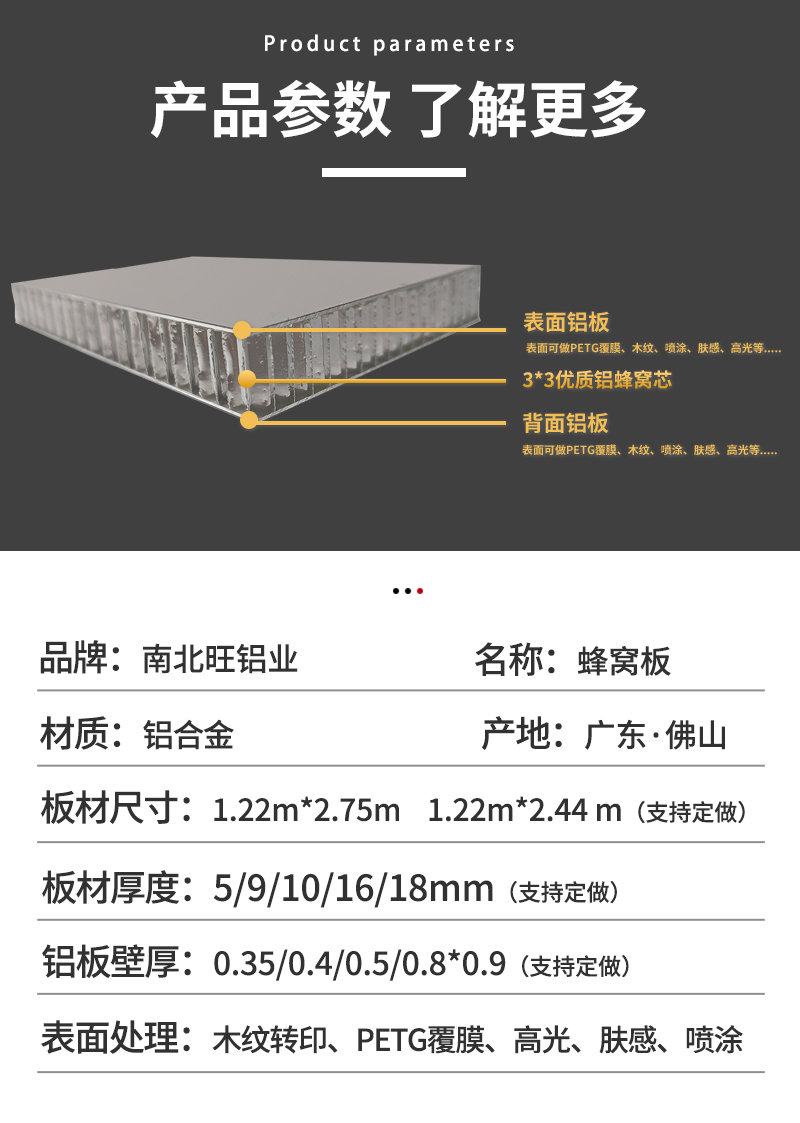 Source Factory Wholesale of Aluminum Honeycomb Panel Wholesale of All Aluminum Furniture, Cabinet Body, Door Materials, Aluminum Honeycomb Panel Manufacturer Source