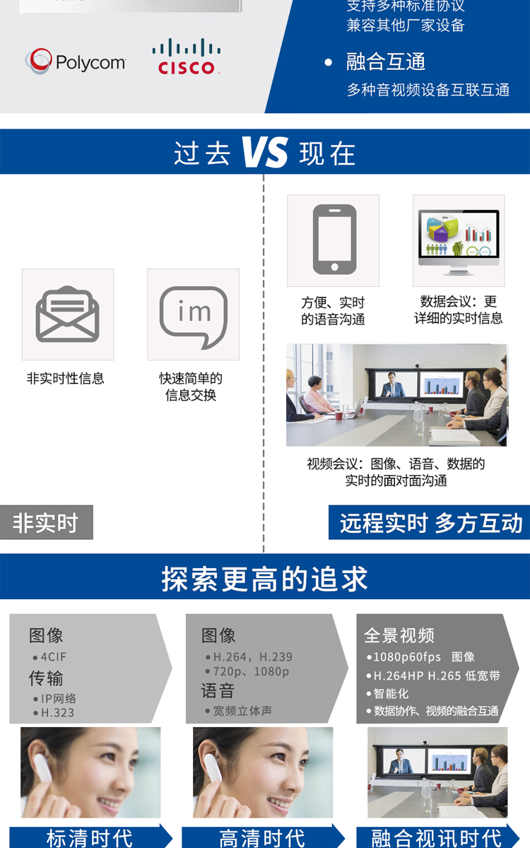 Round Eye Cloud Video Conference System 1080P HD Remote Conference Terminal Equipment HD330F Education and Training