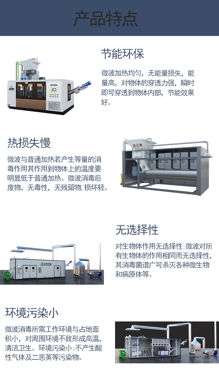 Medical waste treatment equipment - Microwave disinfection treatment - Rapid sterilization and disinfection without secondary pollution