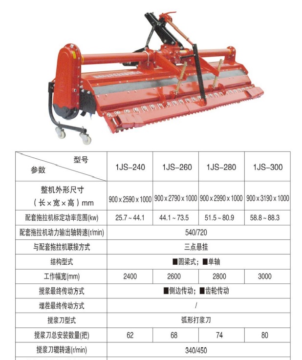 3.5-5 meter folding paddy field unpowered beater hydraulic disc leveling and harrowing machine