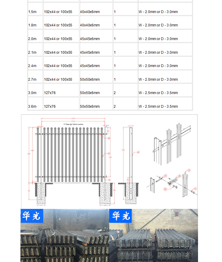 Professional customization of European style sharp pile guardrail, W-type D-type fence, iron tower, power station, park fence, exit specifications