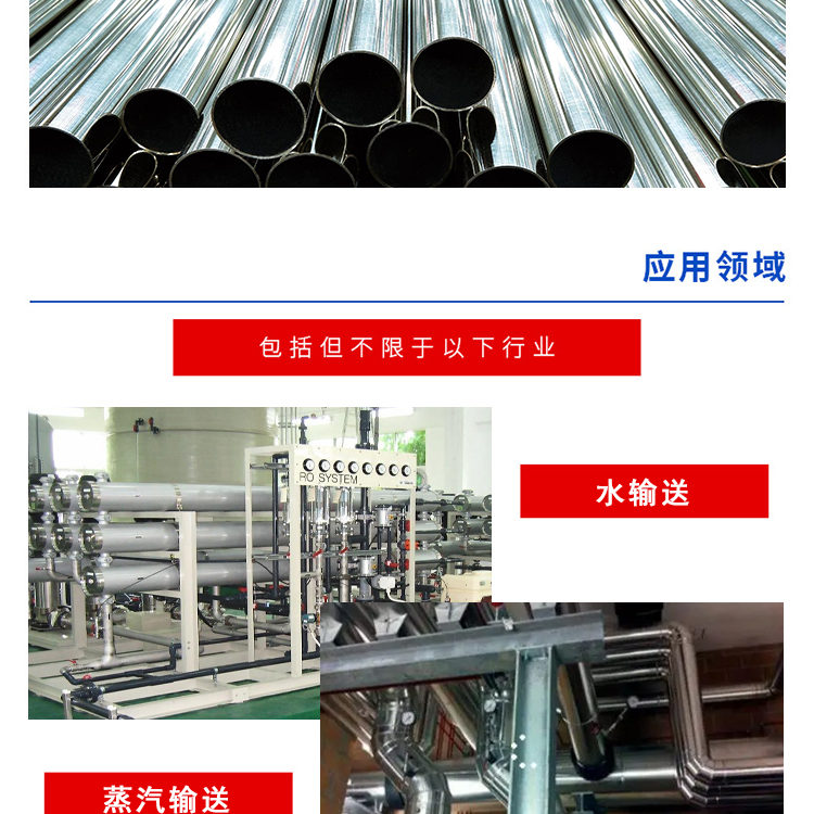 Fujian Stainless Steel Pipe Fujian Stainless Steel Welded Pipe 304 Stainless Steel Pipe Today's Price Stainless Steel Pipe Cold Rolled or Hot Rolled