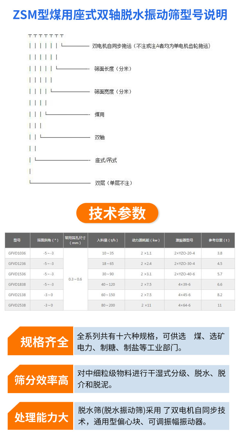 Dehydration screen used for tailings dry drainage, sand washing, coal slurry dewatering, fine sand recovery machine, soil remediation, mud treatment