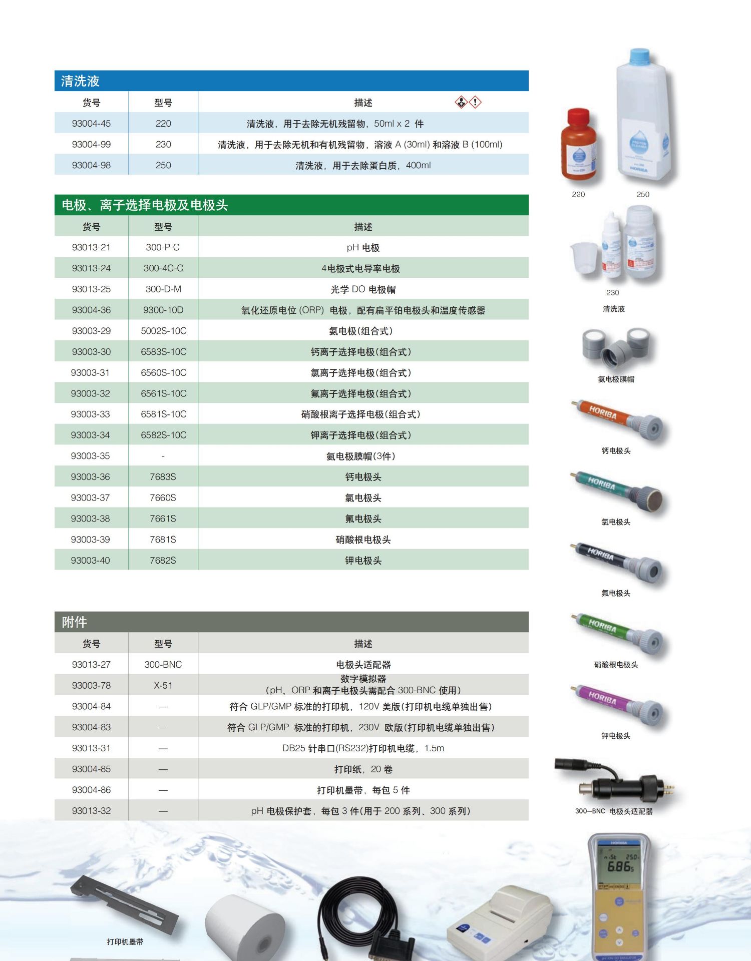 Horiba Multiparameter Measuring Instrument WQ300 Portable pH Meter, EC Dissolved Oxygen DO Electrode, Horiba, Japan