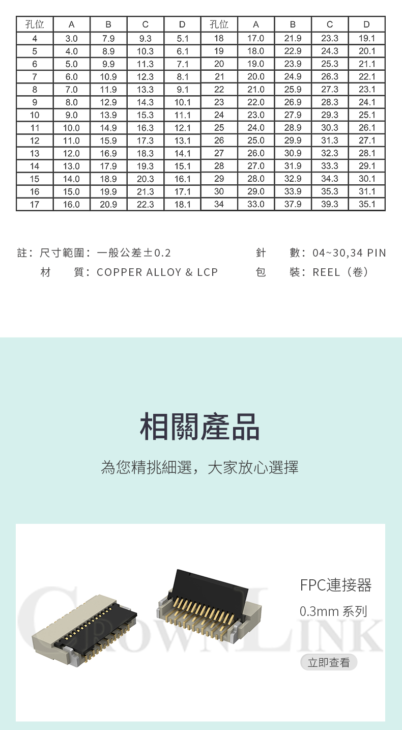 Song Yi Quick Connect 1.0mm FPC Connector SMT Butterfly Buckle Flip Down Contact F1.0-XSBBLRJ