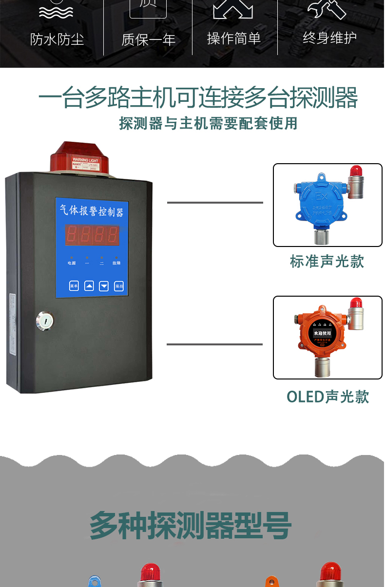 Chenjing Direct Supply Toxic Gas Detection Alarm Carbon Dioxide Detection Alarm Real time Detection on Site