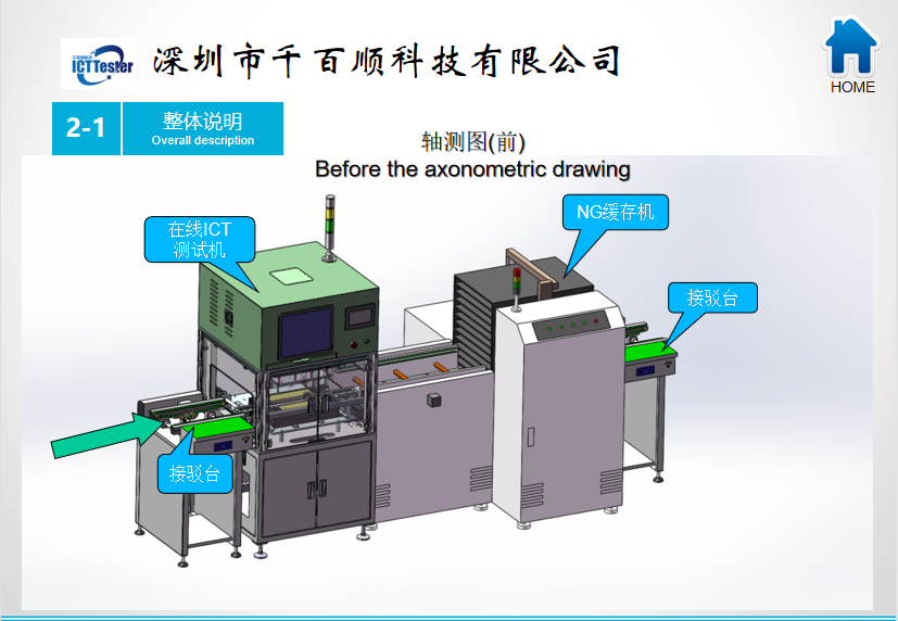 Qianbaishun Q8001/Q518D ICT instrument equipment SMTPCBA testing