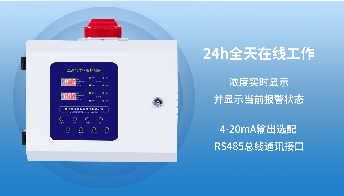 Gas alarm controller, Swift gas alarm host, gas controller supports customization