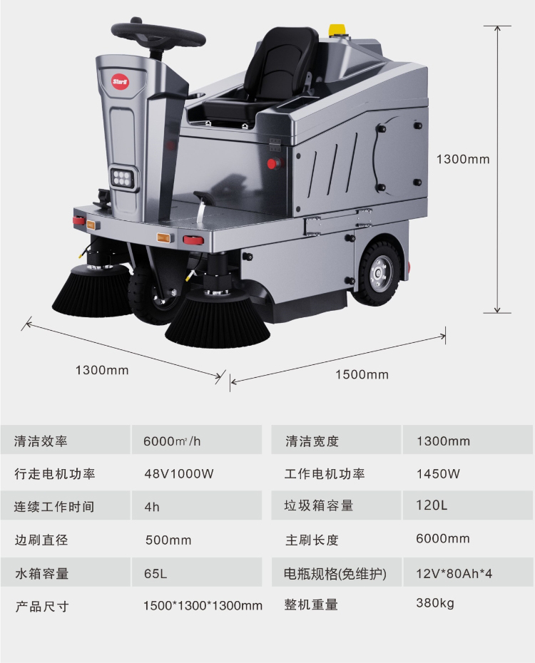 Electric Driving Sweeper ST1300 for Sterll Community Property, Sweeping, Vacuum, Sprinkler, and Dust Reduction Vehicle