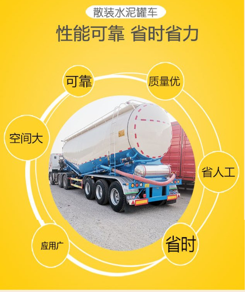 48 cubic meter special transport tank truck for urea material in five warehouses, tank semi-trailer, 23 years old