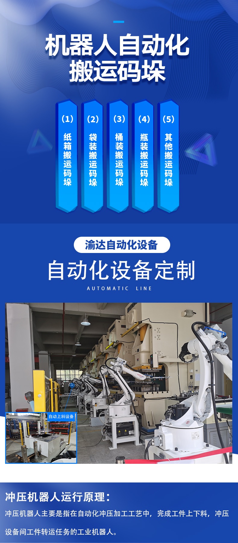 Stamping robot, punching machine, hydraulic press, mechanical arm, hardware processing automation, material feeding and picking up