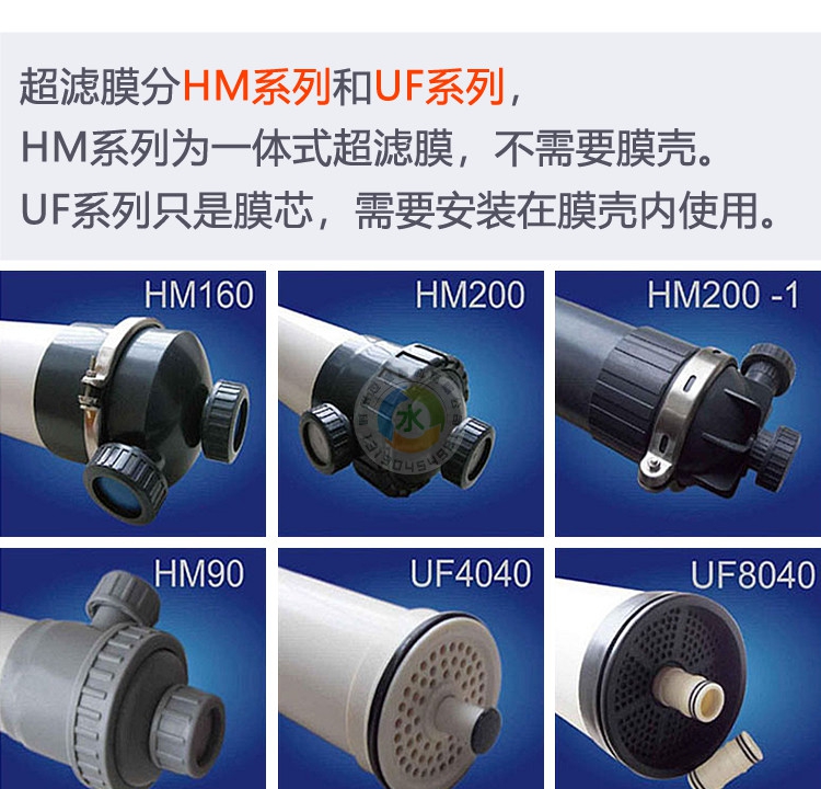 Ultrafiltration membrane HM90PAN industrial HM160/200PVDF water treatment filtration equipment urea purification of wastewater