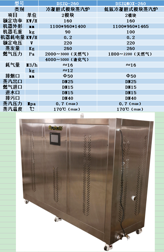 Fully automatic gas steam generator with large capacity design, silent operation flow meter, natural gas steam boiler