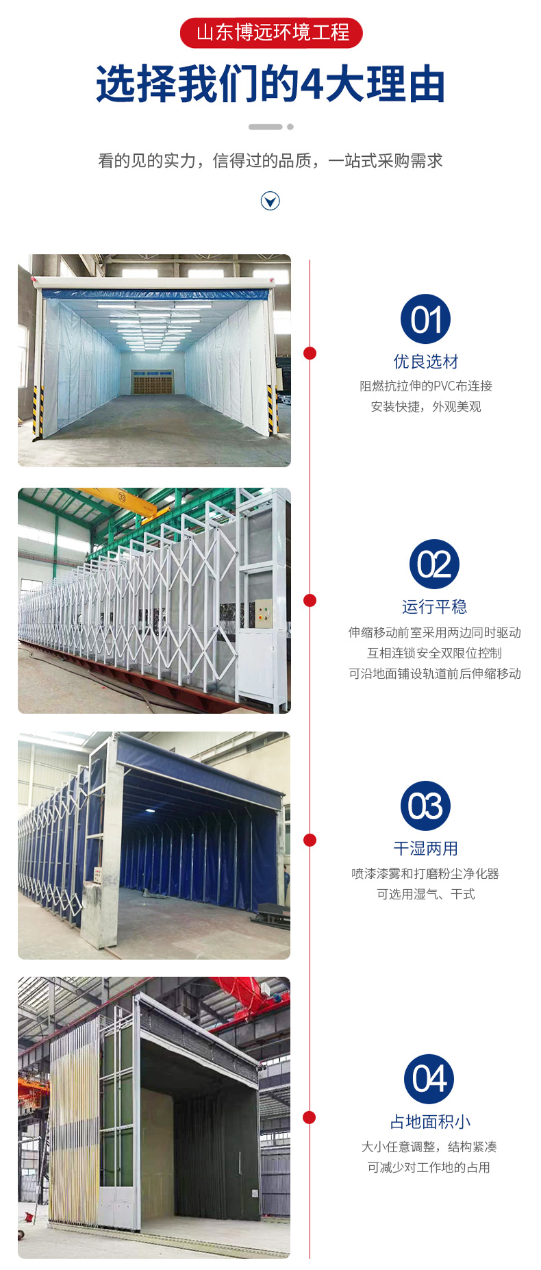 Automotive paint baking room, mobile telescopic paint spraying room, large electric folding, dry and wet dual purpose, dust-free and environmentally friendly