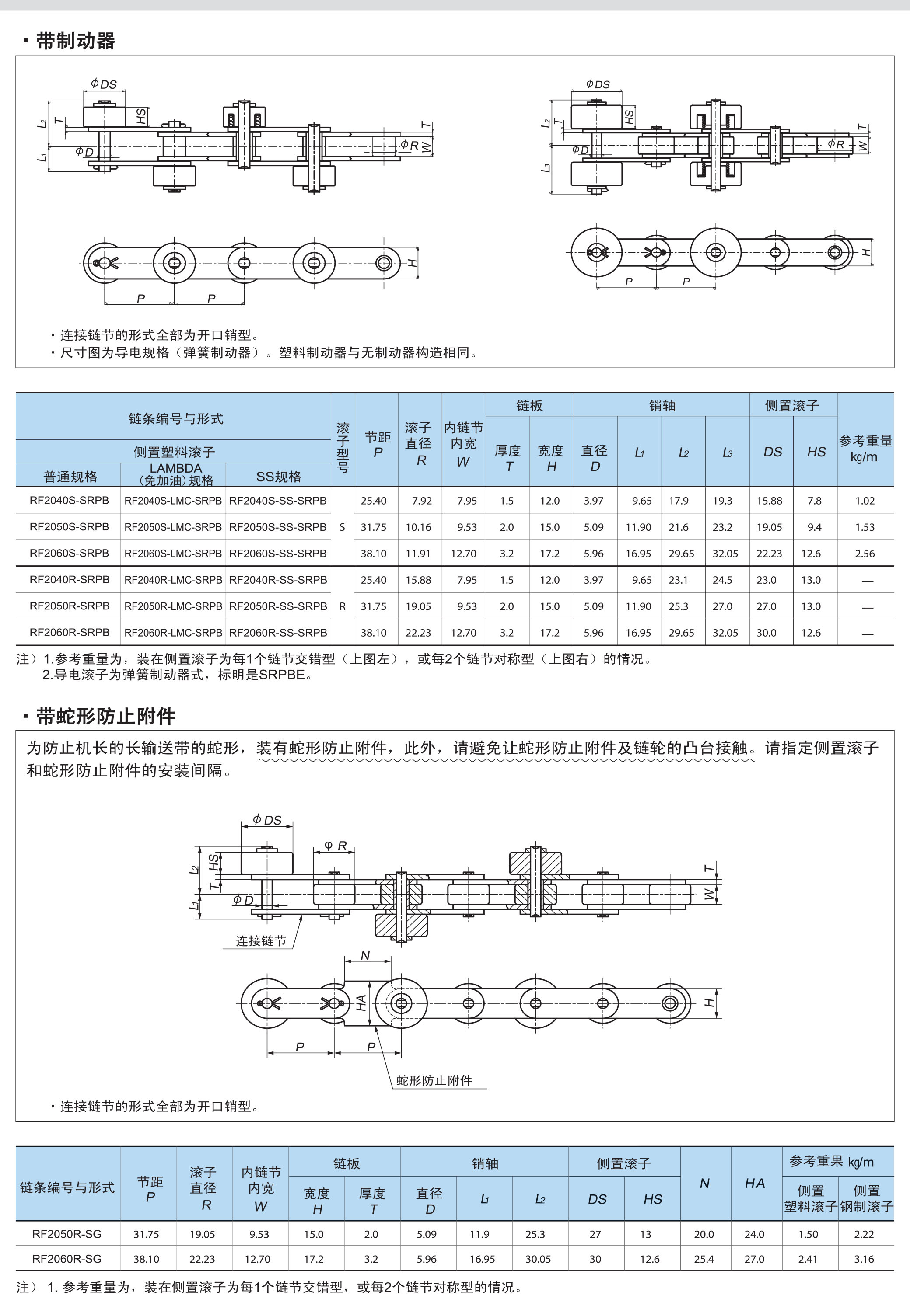 Chunben Belt Side Roller Double Pitch Chain TSUBAKI Side Roller Double Pitch Chain