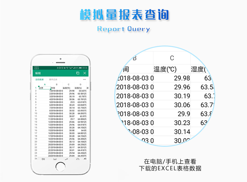 LORA remote greenhouse temperature and humidity sensor, multi-channel wireless temperature measurement and high-precision mobile computer app