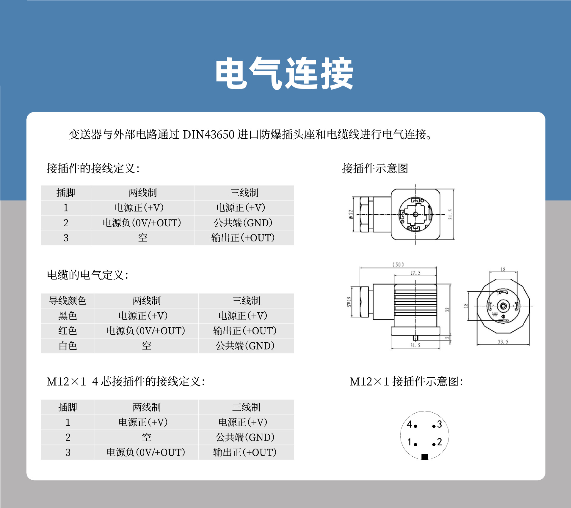 Zhuoran Tiangong flat film threaded stainless steel pressure transmitter remote transmission explosion-proof, explosion-proof, and anti-corrosion sensor can be customized