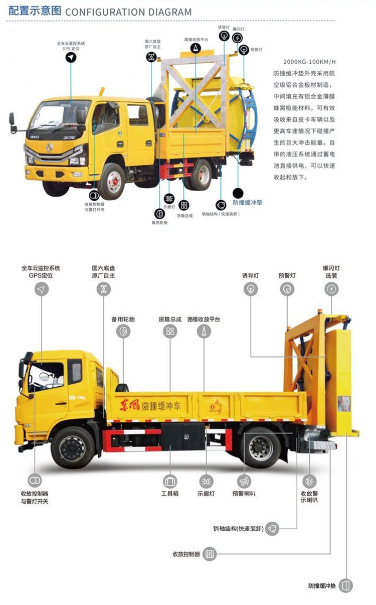 Dongfeng Huashen 100K Collision Avoidance Buffer Vehicle Elevated Bridge Road Construction Safety Protection Collision Avoidance Vehicle