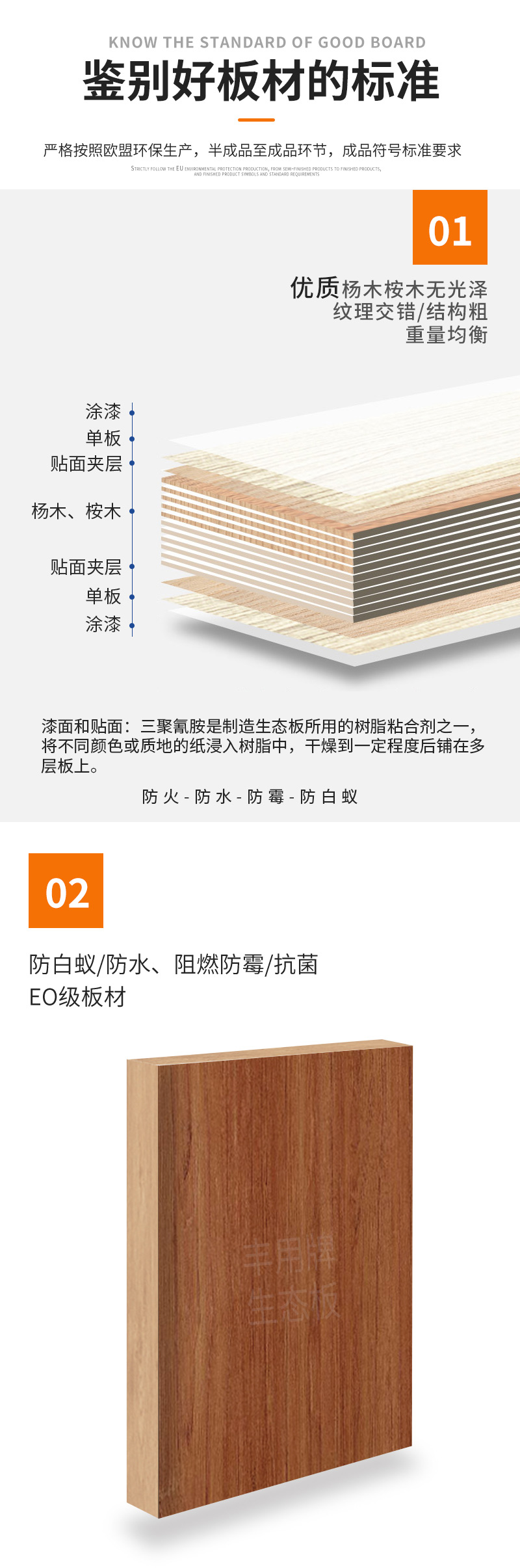 Fengyong multifunctional ecological board, selected wood veneer coating board, E0 grade paintless board, solid wood