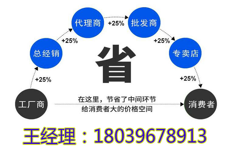 Fly ash conveying pump pneumatic conveying equipment material seal pump LFB100 fully sealed and easy to operate