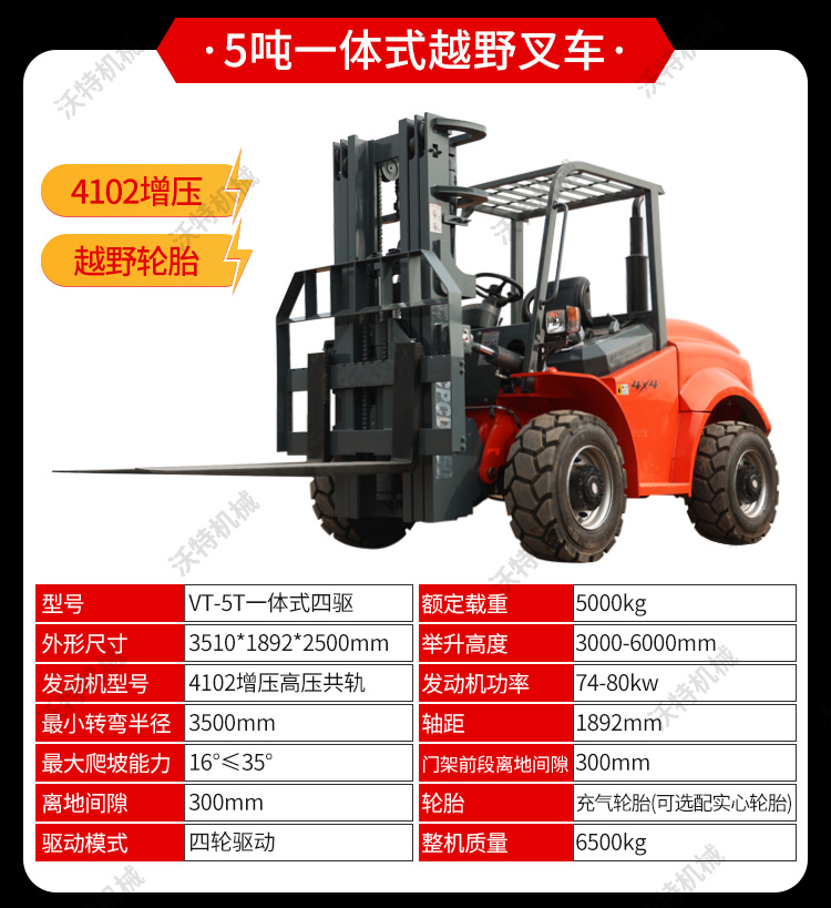 Four cylinder capacity of 2 tons, 3 tons, 4 tons, and an increase of 3 meters and 5 meters for urban sanitation forklifts. Construction, road repair, off-road forklifts