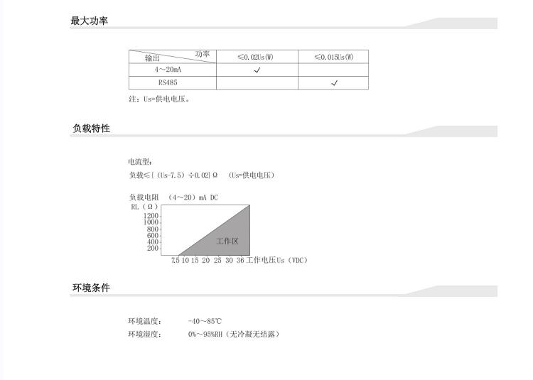 Original imported outdoor temperature transmitter with meticulous design and excellent quality