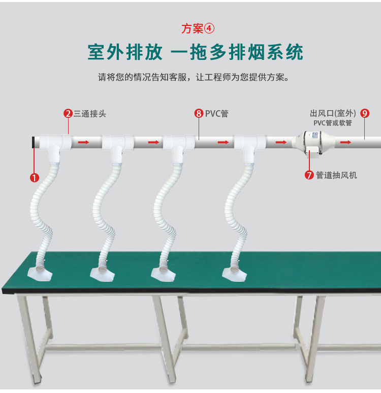 Solder smoke exhaust fan, soldering iron smoke purifier, low noise - source manufacturer of Xingyi