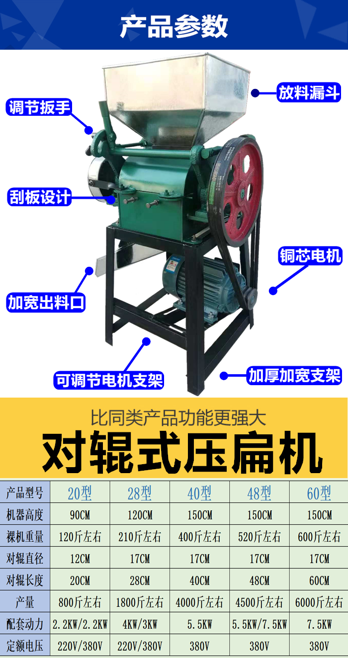 Zhixun Farmer Feed Crusher, Five Grain and Miscellaneous Grain Flattening Machine, 220V Small Electric Grain Flattening Machine