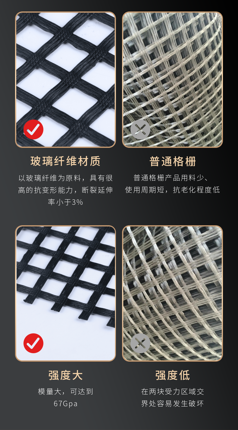 Plastic steel geogrid aquaculture fence, plastic square mesh mining roadbed reinforcement grid