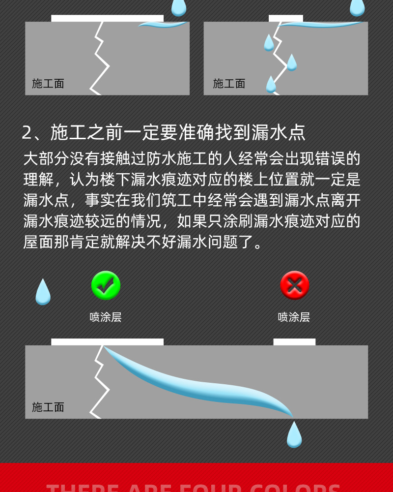 Self spraying waterproof and leak sealing spray, floor, roof, polyurethane material, exterior wall waterproof coating, convenient leak sealing tool