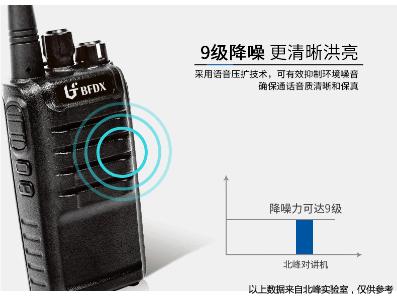 Mini walkie talkie small with antenna, light and thin 4S store restaurant, civilian handheld mini walkie talkie