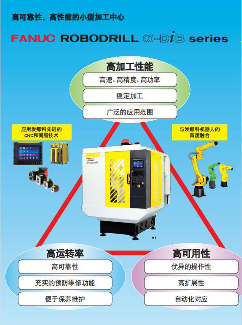 Japan FANUC Drilling and Tapping Machining Center Fanuc Frank Yellow Machine 14 knives 21 knives copper machine