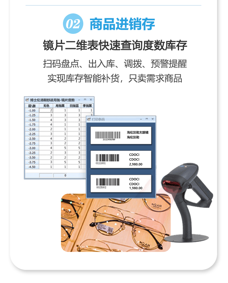 Aolan Glasses Store Management System Optometry Archives Lens Frame Purchase, Sales, Inventory WeChat Member Marketing and Customer Expansion Software