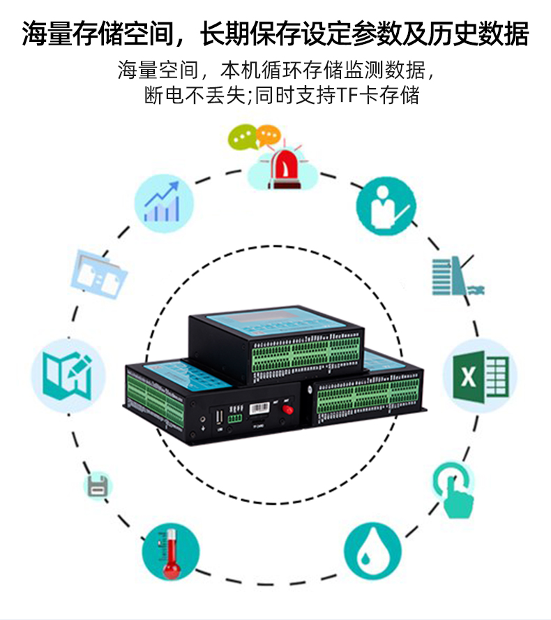 4G industrial remote measurement and control terminal environment acquisition terminal edge gateway hydrological environment telemetry terminal