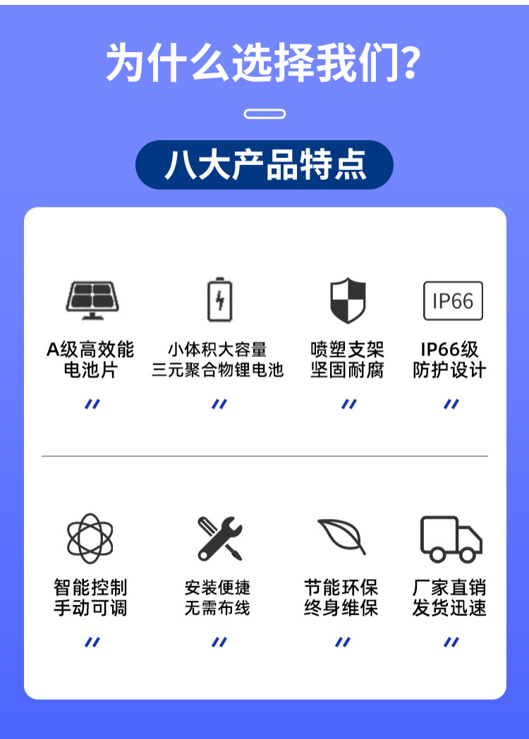 Wind speed, wind direction, automatic spore capture device, automatic pest sexual attraction detection device, water level detection, solar power supply