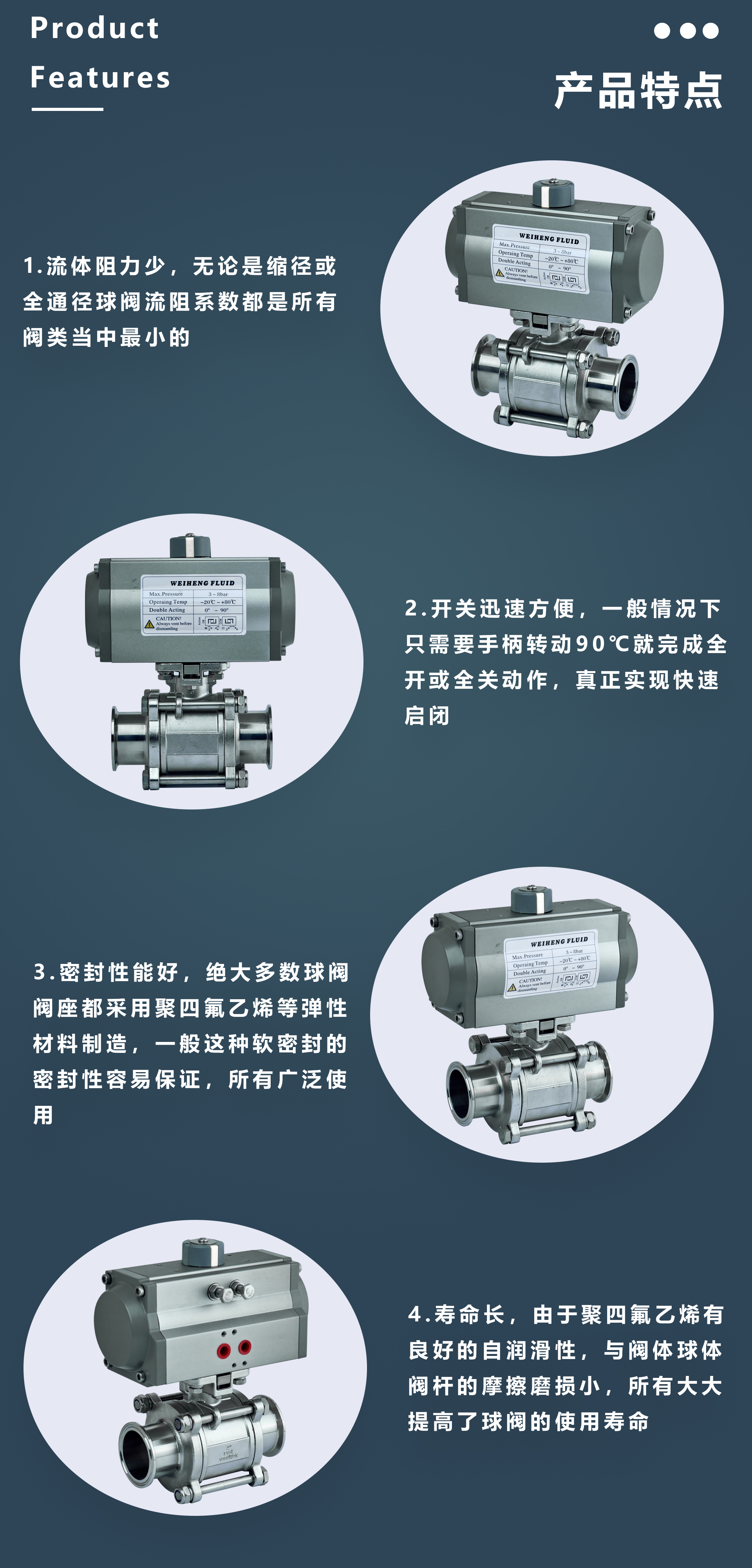 Hongfeng Pipe Fitting Hygiene Food Grade Pneumatic Thread Three Piece Full Inclusive Non hysteresis Ball Valve with Signal Feedback