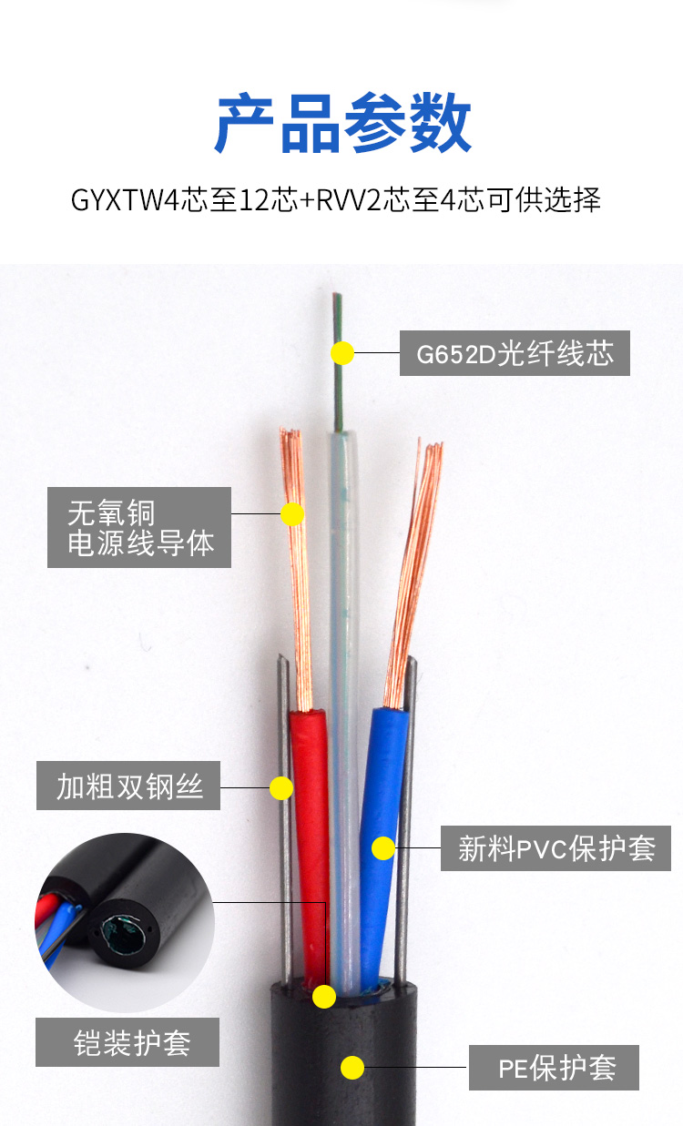 Optoelectronic composite cable manufacturer produces fiber optic power supply composite cable GYXTW4+RVV2 * 1.0/1.5