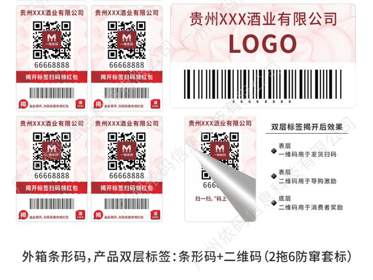 Customized anti counter feedback and anti counter feedback price control system based on QR code, anti counter feedback