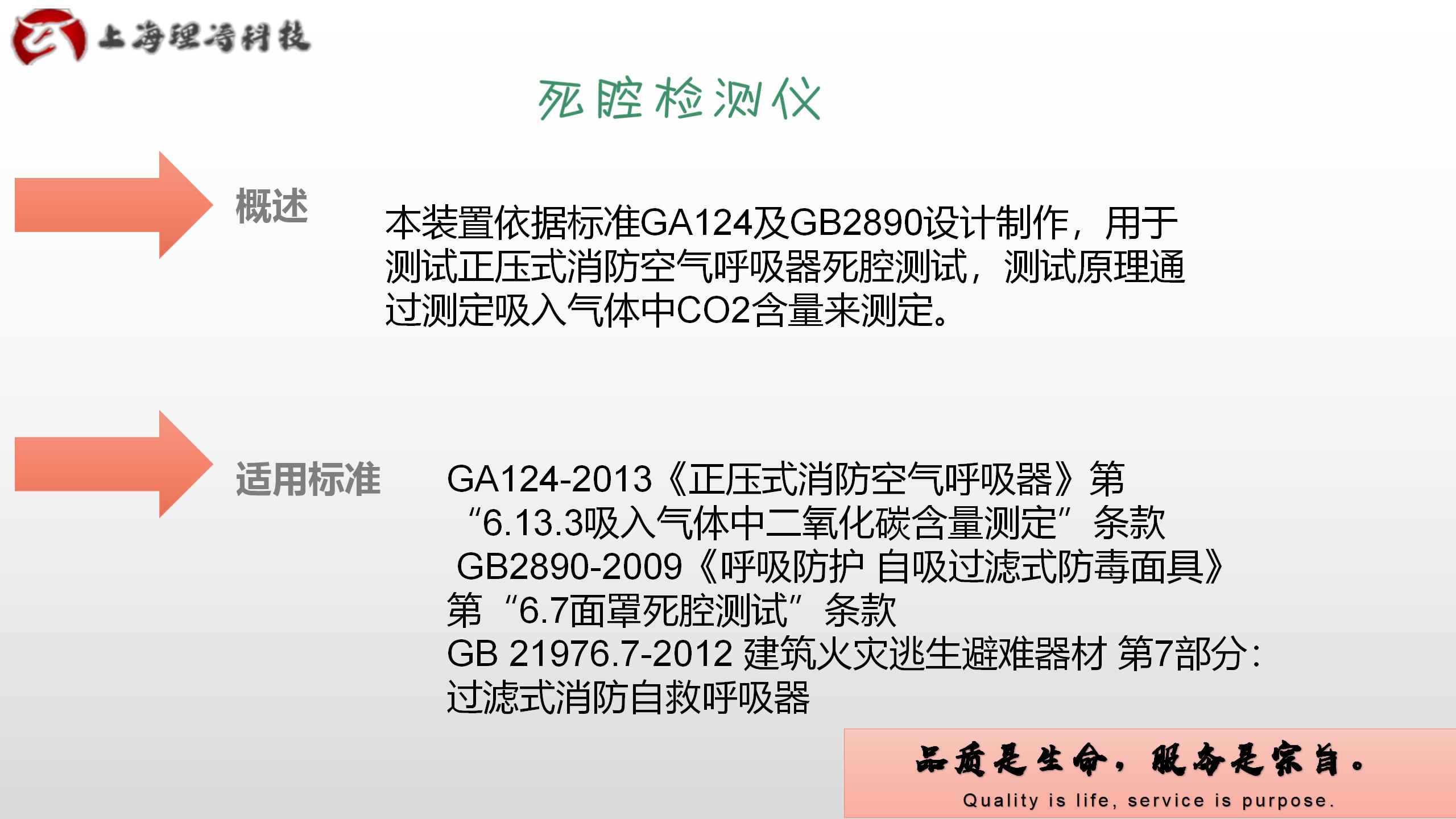 Principle of Mask Dead Chamber Detector GB2890-2009 Positive Pressure Testing Litao LT-664