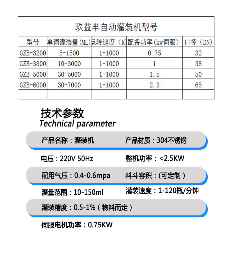 Semi automatic quantitative filling equipment for red wine, wine, fruit wine, foreign wine and white wine produced by the manufacturer Liquid filling machine