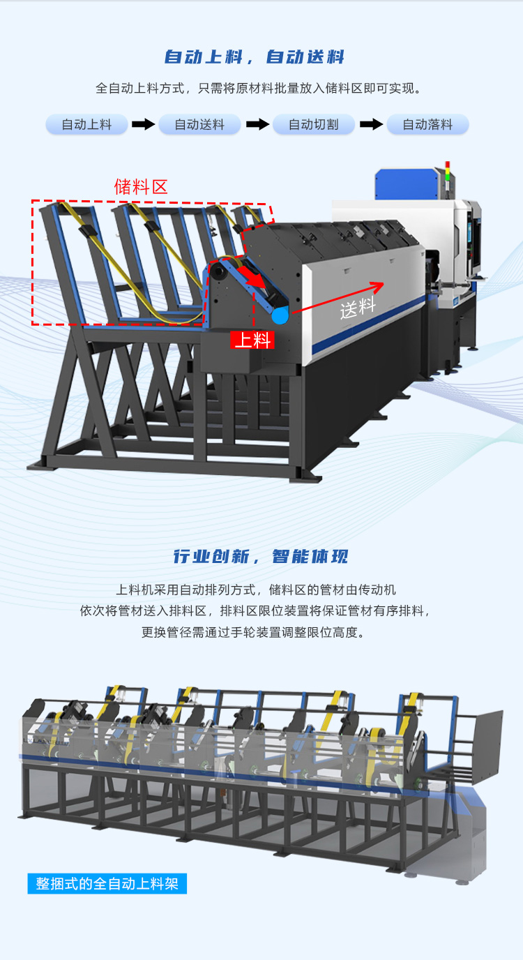 3D laser pipe cutting machine towel rack pipe 0 tailings semi-automatic cutting and sorting