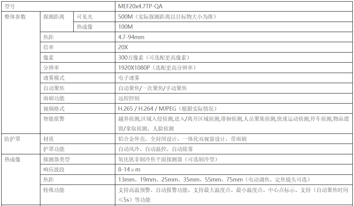 1-3KM single warehouse integrated network pan tilt camera_ MEF20x4.7TP-QA