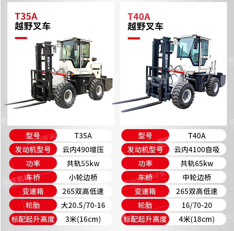 Hengwang supplies 3T3m four-wheel drive off-road forklift with side shift hydraulic stacker engineering internal combustion Cart