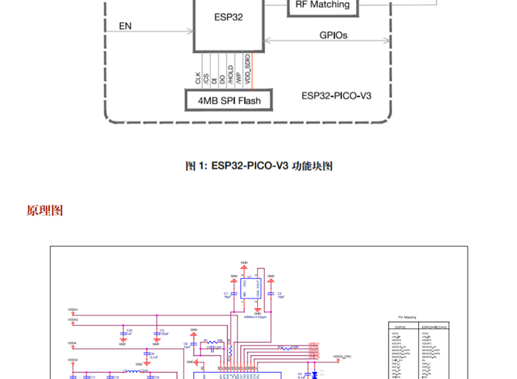 WiFi chip ESP32-PICO-V3 Lexin Technology dual core Wi Fi&Bluetooth system level packaging SiP module